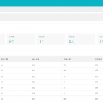 S-011 【60帧阿拉德之怒之情怀星空次元阿拉德2.0全职业三觉版本】|沐夜源码网