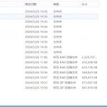 ERP系统项目实战精讲|沐夜源码网