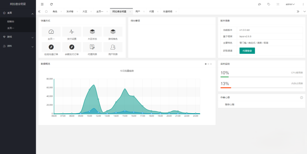 图片[2]|S-242阿拉德之怒手游【阿拉德之怒神话阿拉德第二季之九重天宫】-Linux服务端源码-视频架设教程-GM总运营管理后台安卓苹果双端版本|沐夜源码网