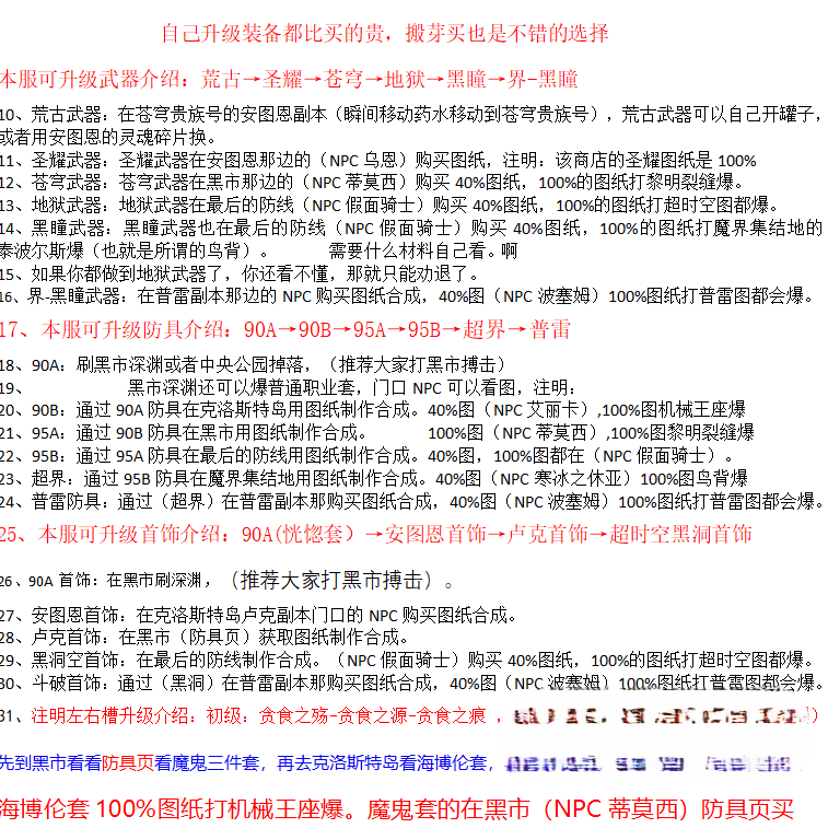 图片[6]|D-092  地下城100级版本【熊猫DXF】客户端-PVF-改版PVF-攻略-CDK工具|沐夜源码网