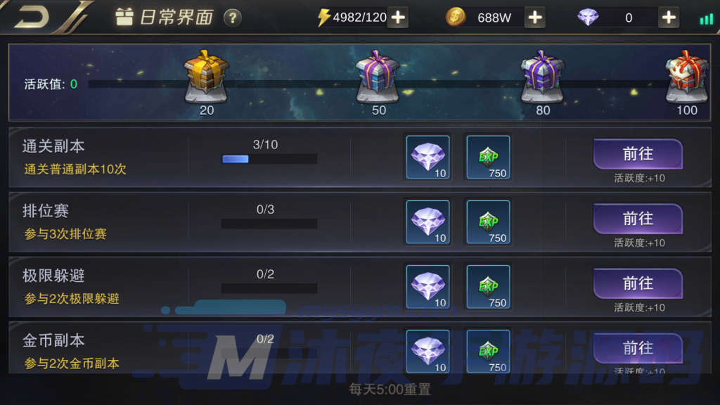 图片[7]|S-379【亲测】横板战斗手游【守护地下城】WIN服务端-安卓客户端-授权代理后台-GM后台-外网架设-运行流畅-上手快|沐夜源码网