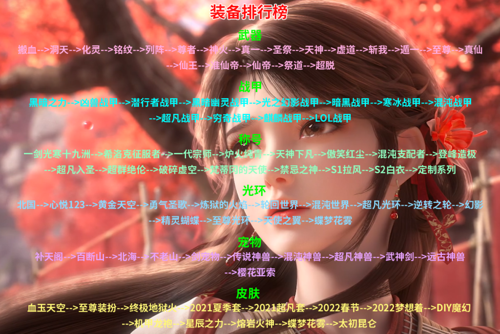 图片[7]|D-167稀有超变DOF100级版本【完美世界超变】服务端PVF文件-配套PC客户端-GM工具-CDK充值-修复无BUG版本|沐夜源码网