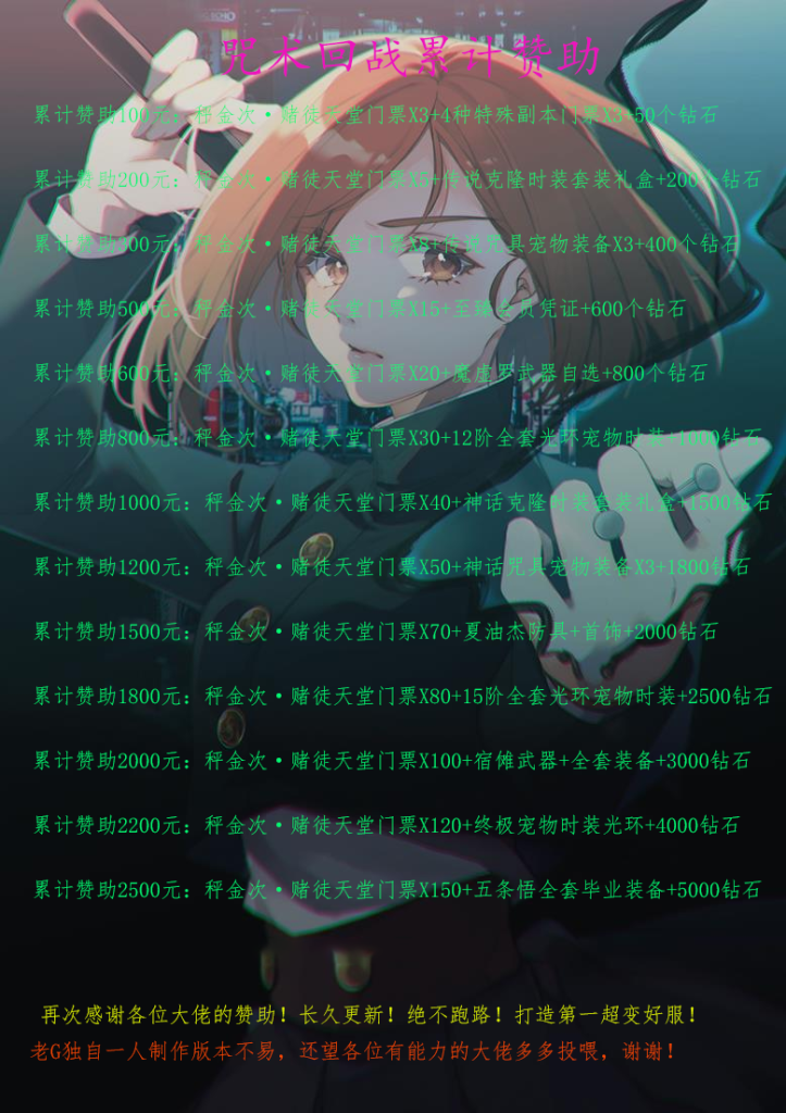 图片[6]|D-185精品超变地下城95级版本【咒术五大陆】服务端PVF文件-配套客户端-CDK充值-GM工具-新手攻略|沐夜源码网